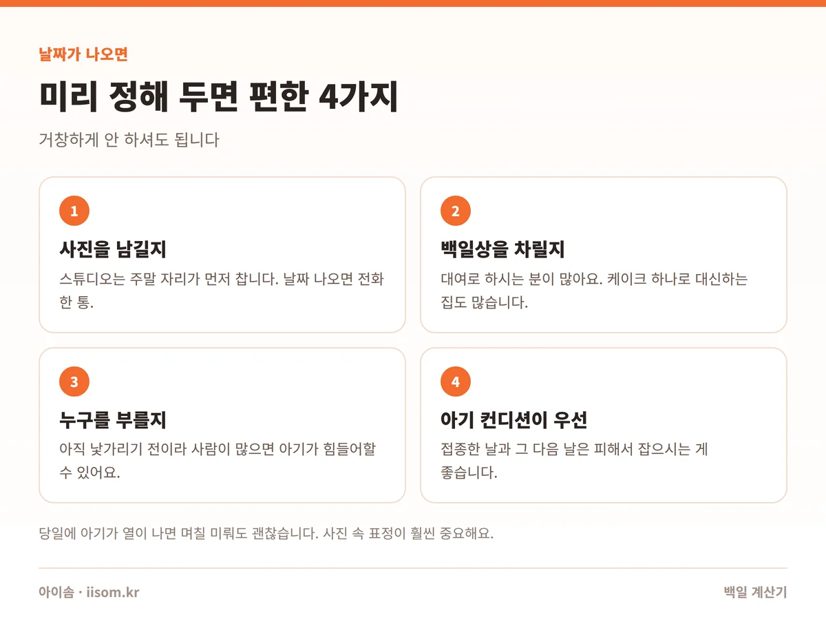 백일 계산기 — 백일 날짜가 정해지면 준비할 4가지