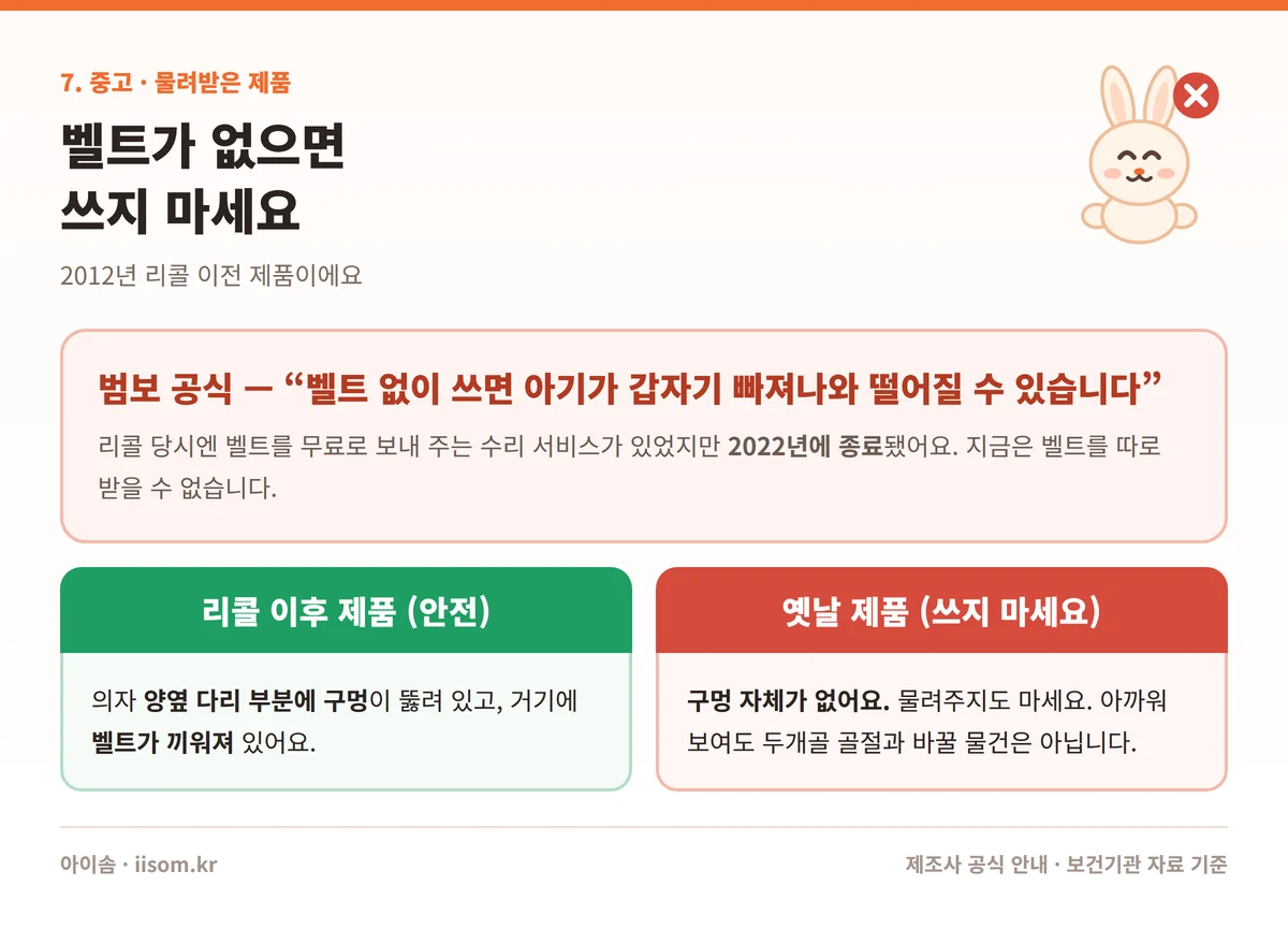 범보의자 사용시기 벨트 확인