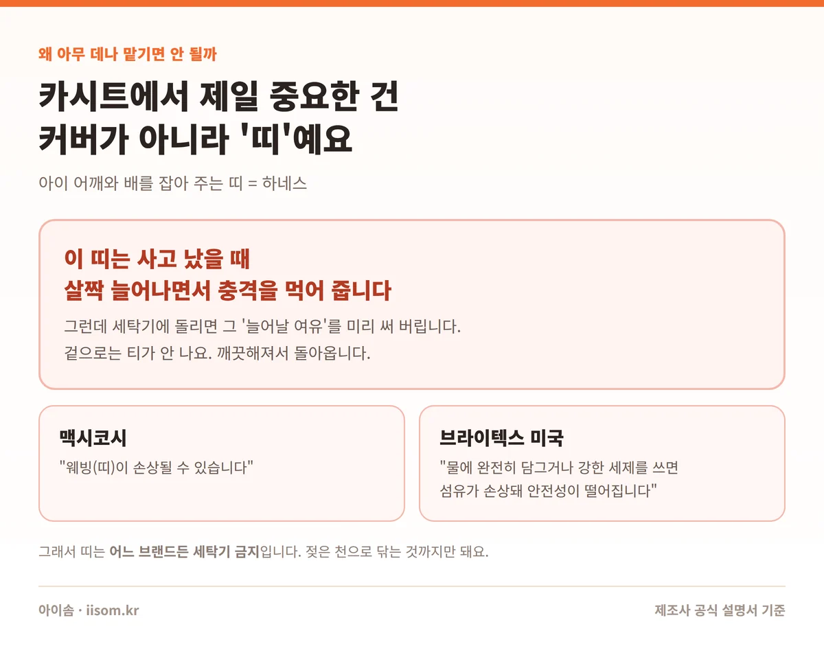 카시트 세탁 업체 — 카시트에서 가장 중요한 건 커버가 아니라 아이를 잡아 주는 띠