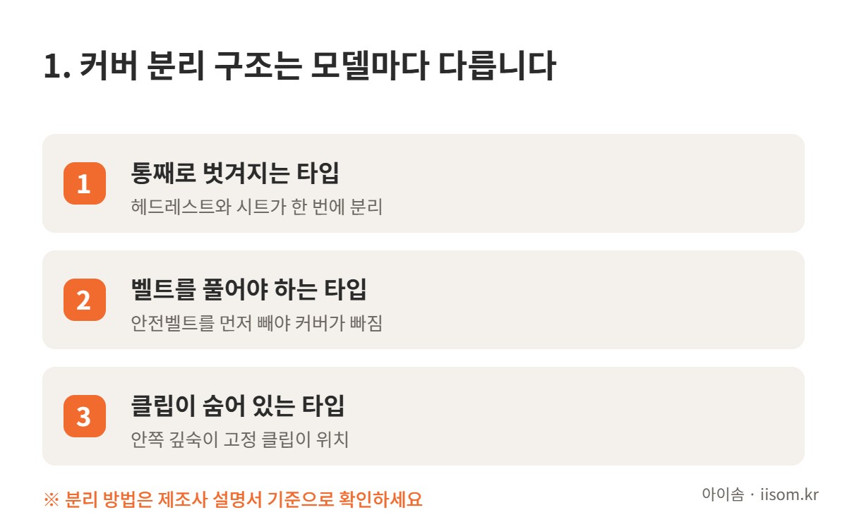 카시트 커버 분리 구조 세 가지 타입