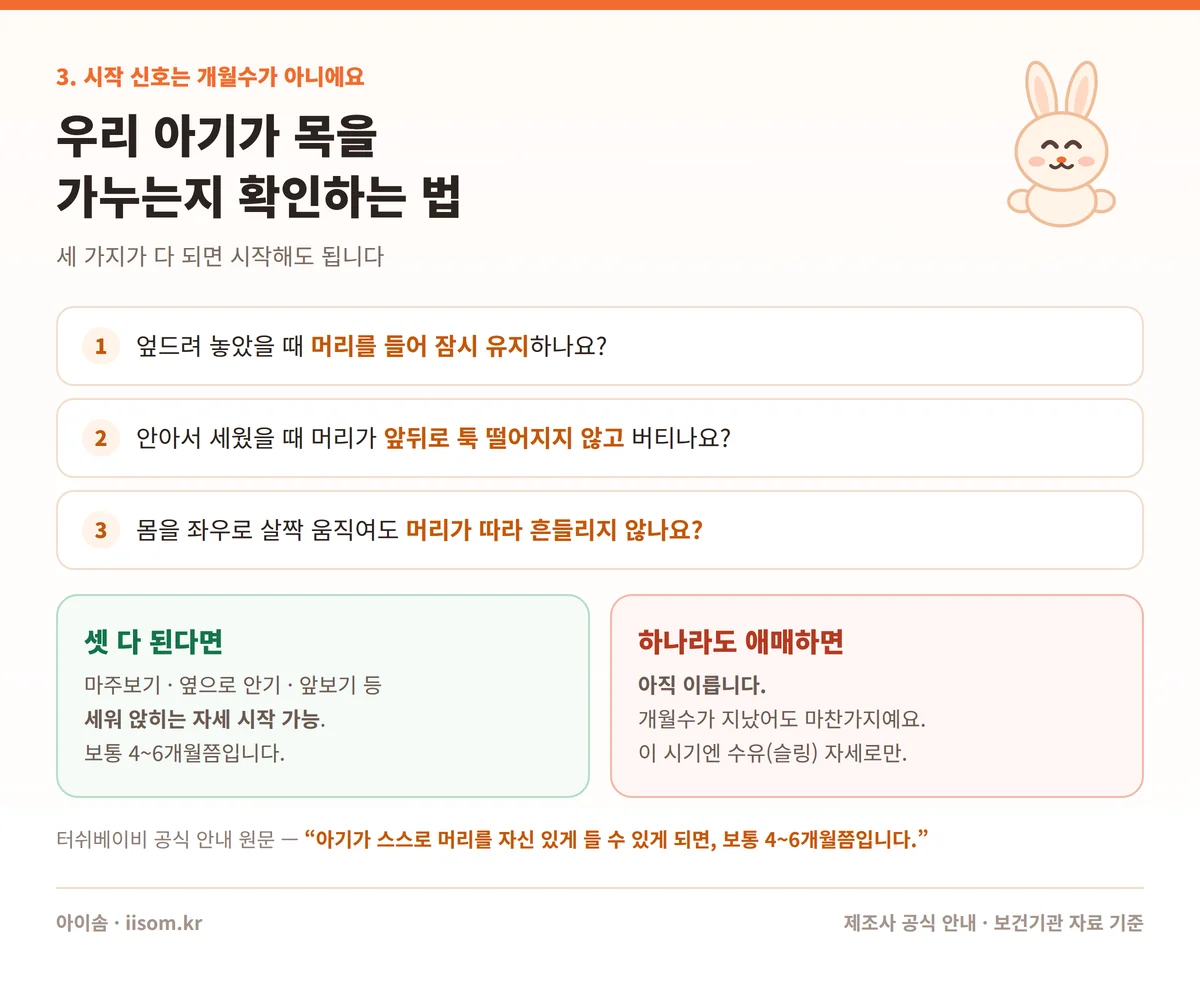힙시트 사용시기 목 가누기 확인법