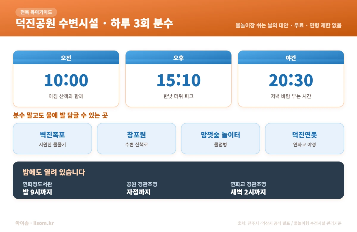 전주 물놀이장 대안 덕진공원 음악분수 운영 시간