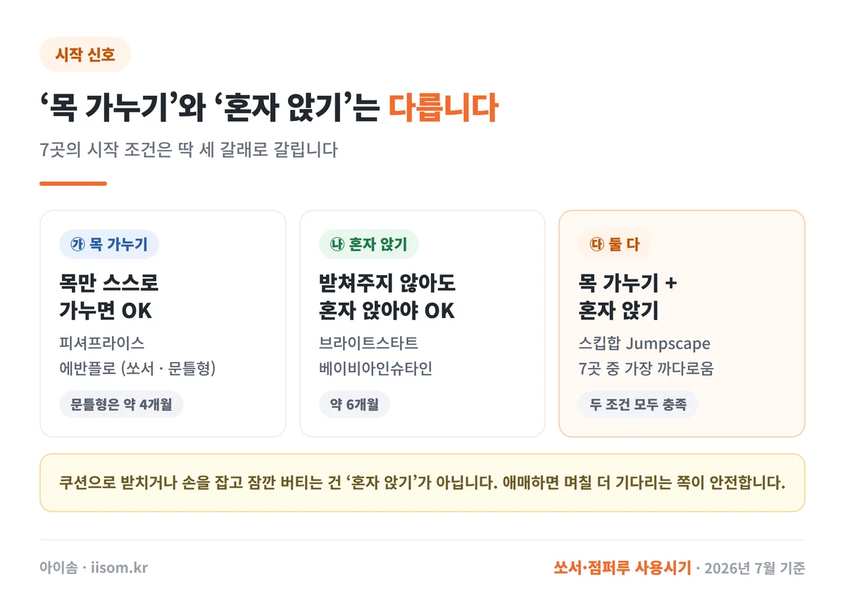 쏘서 점퍼루 시작 신호 목 가누기와 혼자 앉기 비교