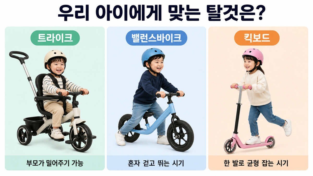 트라이크·밸런스바이크·킥보드 비교