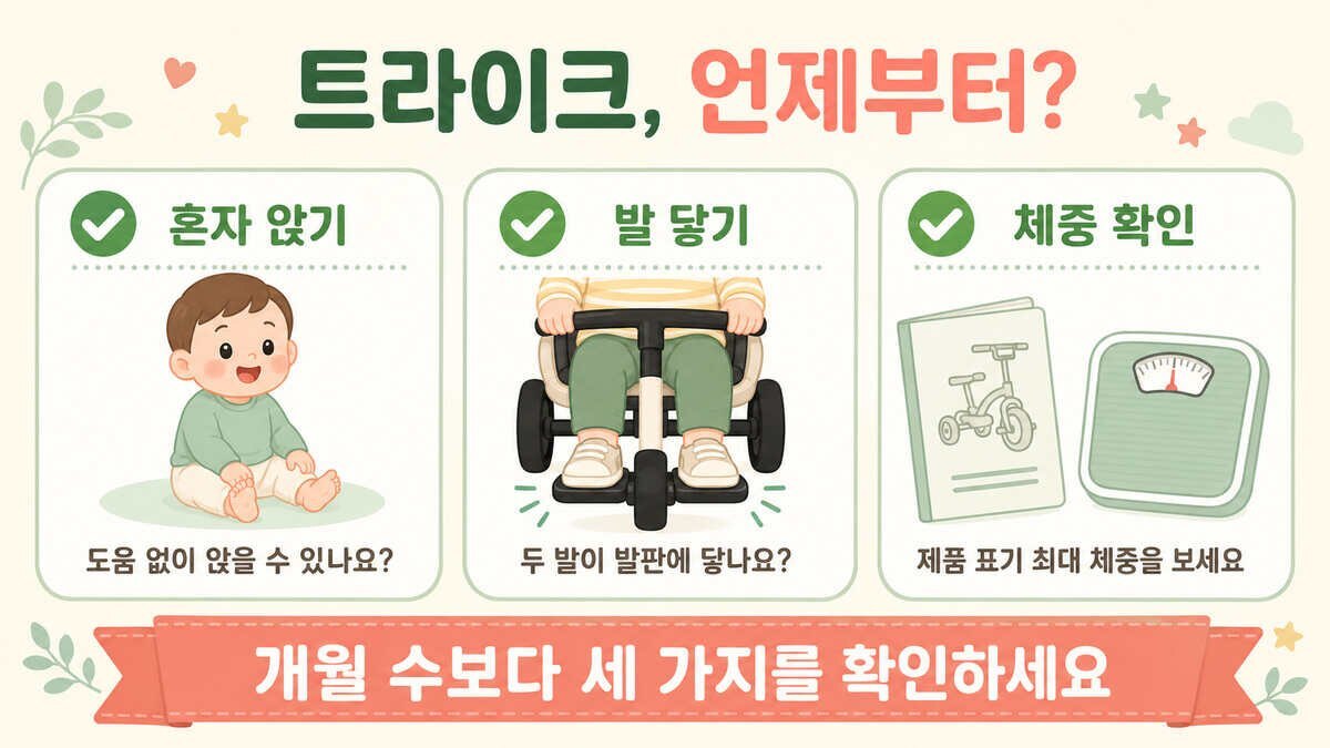 혼자 앉기·발 닿기·체중 표기 3가지 확인 항목